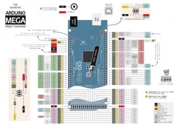 arduino mega 2560 схема