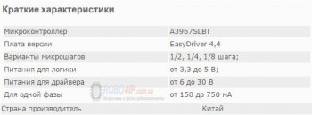 a3967 характеристики